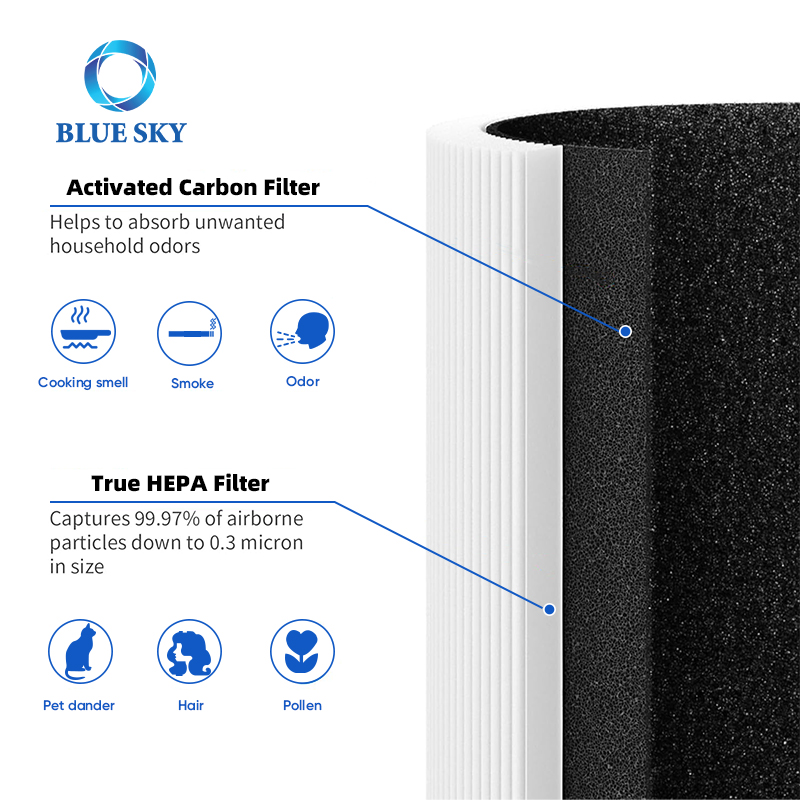 Nuwave Oxypure 3XL, Blueair Blue Pure 211I Max HEPA 공기 청정기와 호환되는 카트리지 HEPA 필터 교체